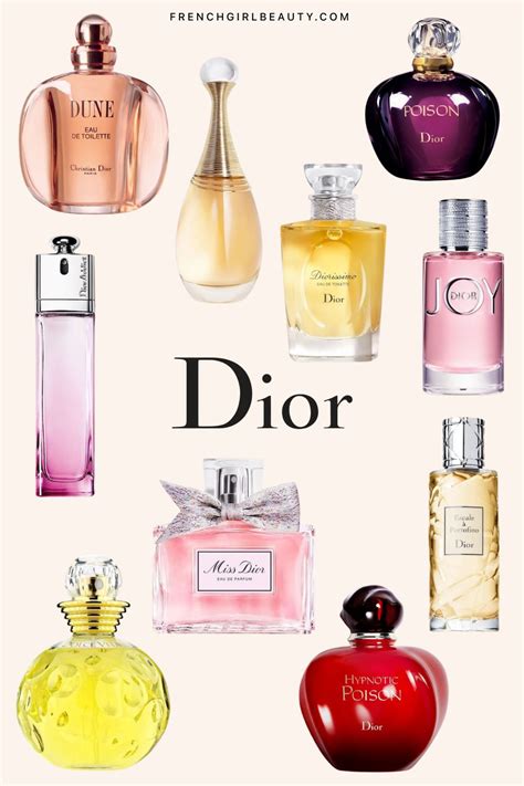 best dior fragrances uk.